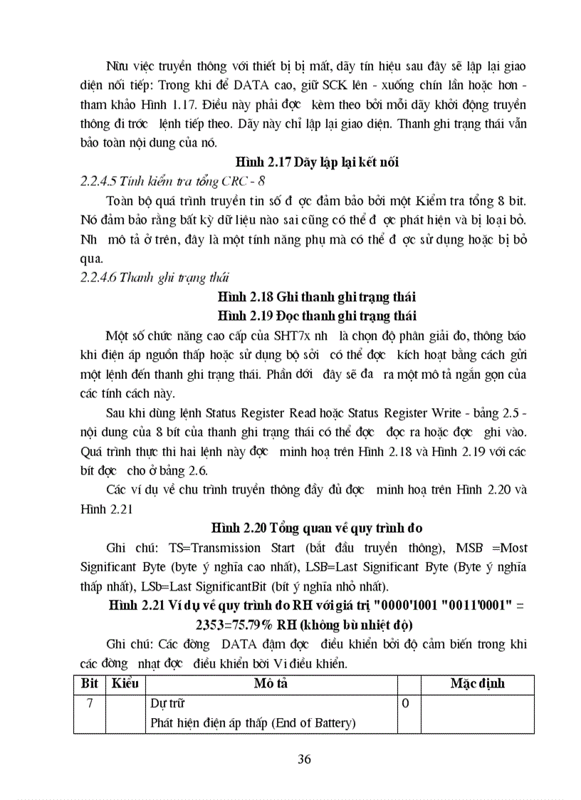 image for page Mô hình thiết kế nhà thông minh do Quỹ tài trợ Joseph Rowntree của Mỹ thực hiện