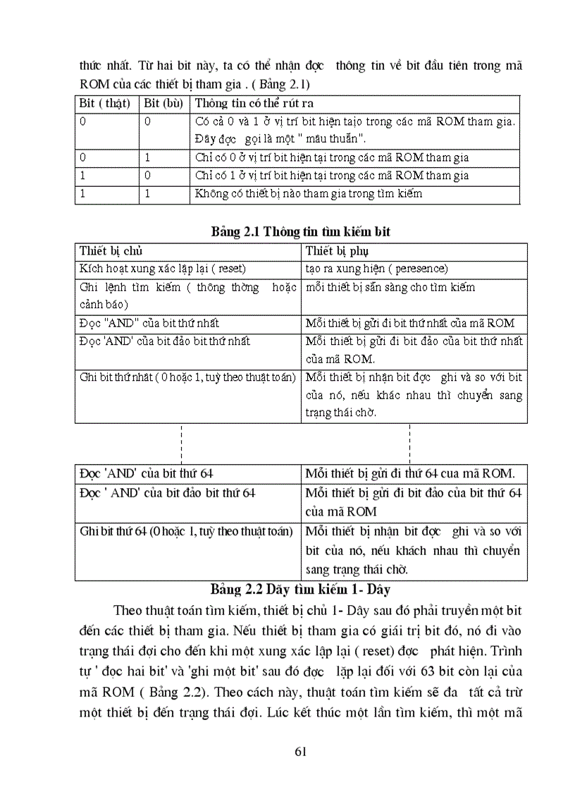 image for page Mô hình thiết kế nhà thông minh do Quỹ tài trợ Joseph Rowntree của Mỹ thực hiện