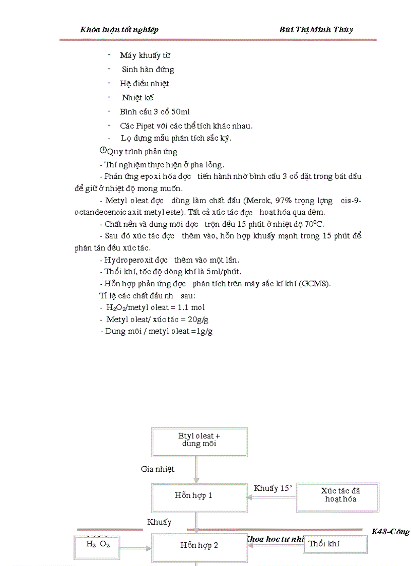 image for page Nghiên cứu về tổng hợp và đặc trưng Ti MCM 41 đồng thời đặc trưng xúc tác thông qua phản ứng epoxi hóa dầu thực vật