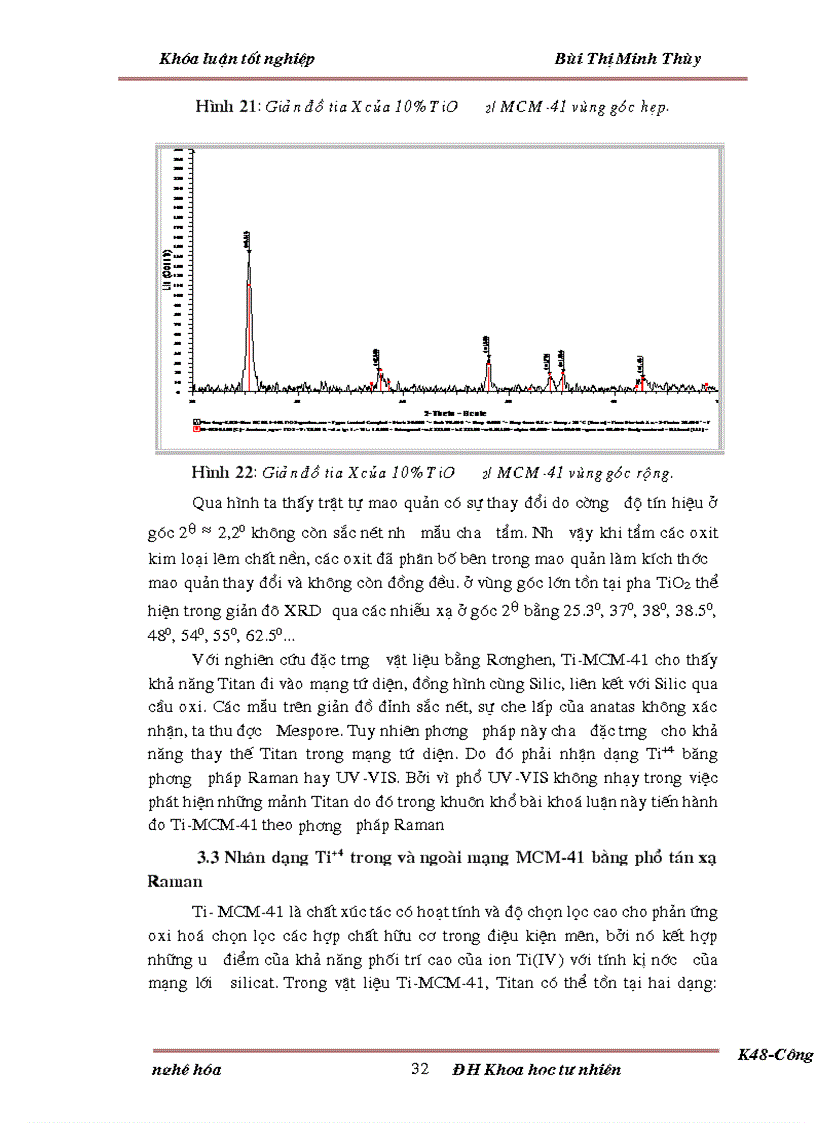 image for page Nghiên cứu về tổng hợp và đặc trưng Ti MCM 41 đồng thời đặc trưng xúc tác thông qua phản ứng epoxi hóa dầu thực vật