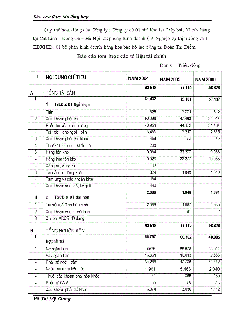 image for page Báo cáo thực tập tổng hợp tại Công ty Cổ phần Dịch Vụ Hàng Không Thăng Long 1