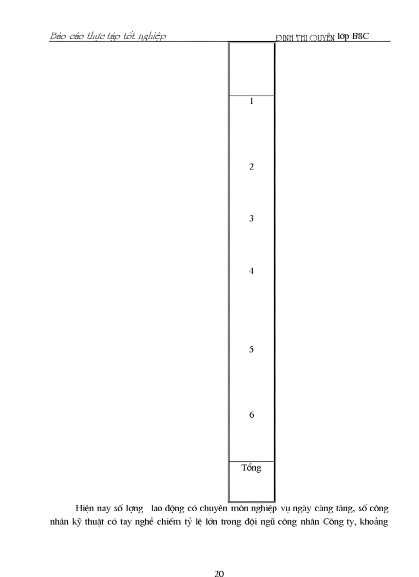 image for page Thực trạng công tác bảo hộ lao động của công ty cơ khí Hà Nội
