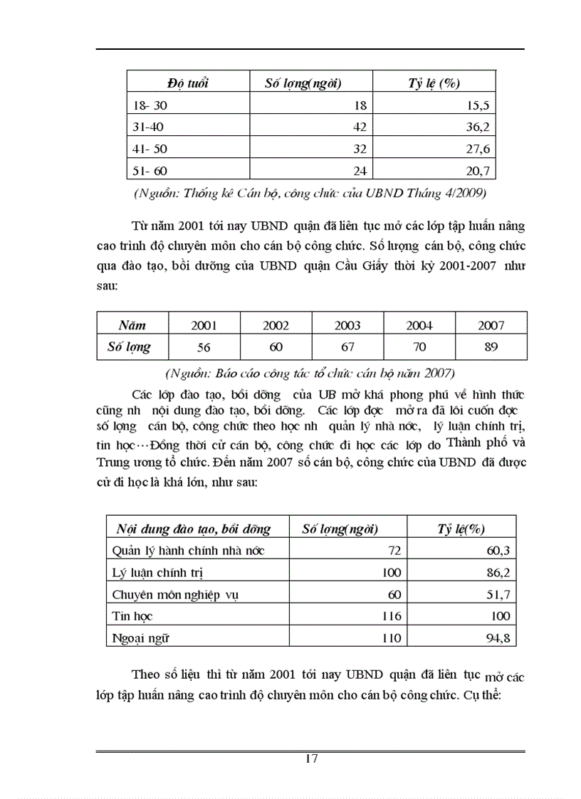 image for page Thực trạng trình độ cán bộ công chức ủy ban nhân dân quận Cầu Giấy