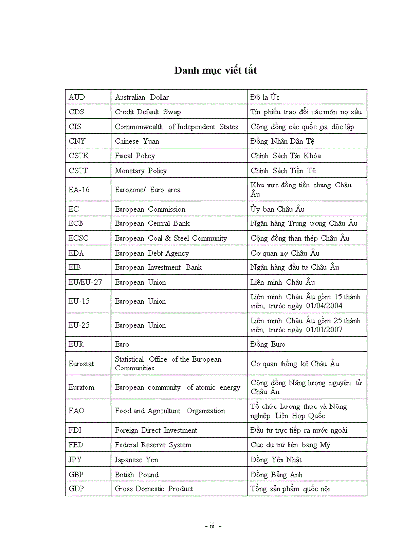image for page Khủng hoảng tài chính toàn cầu 2008 và những ảnh hưởng tới kinh tế thương mại các nước Châu Âu 1