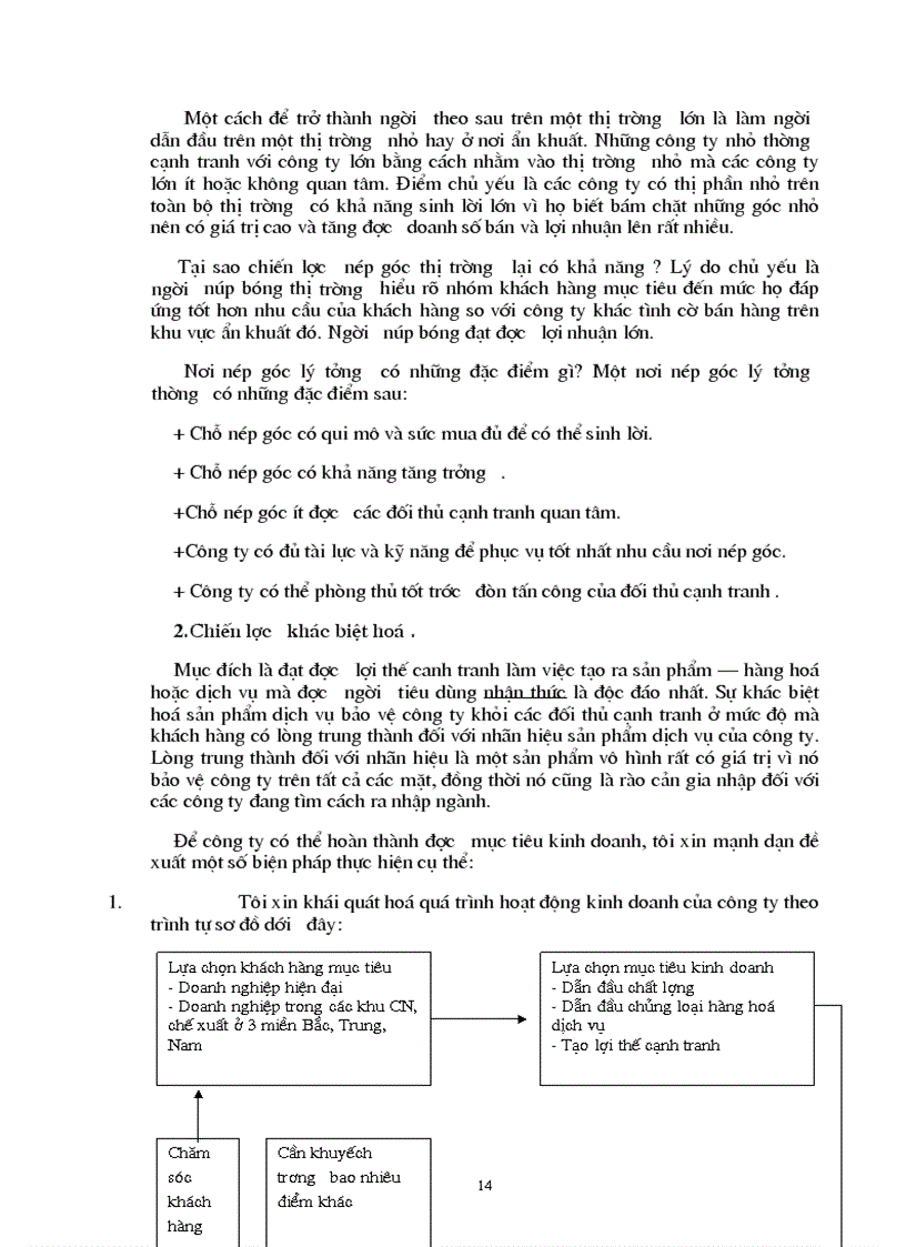 image for page Báo cáo thực tập tại Công ty V M I Việt Nam Marketing Intelligence