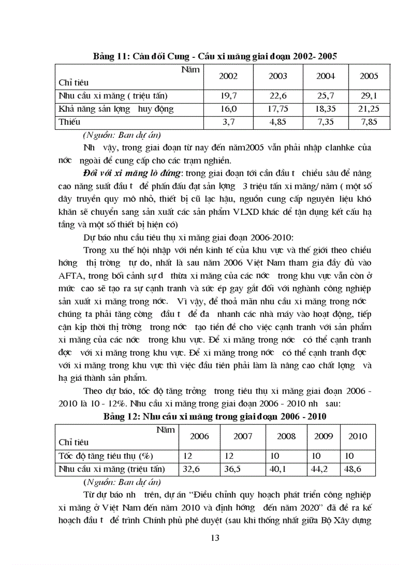 image for page Biện pháp nâng cao hiệu quả đổi mới công nghệ tại Công ty Xi măng Kiện Khê