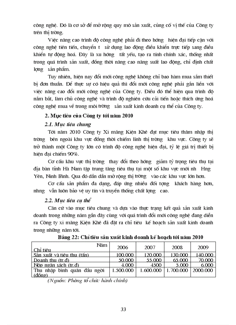 image for page Biện pháp nâng cao hiệu quả đổi mới công nghệ tại Công ty Xi măng Kiện Khê