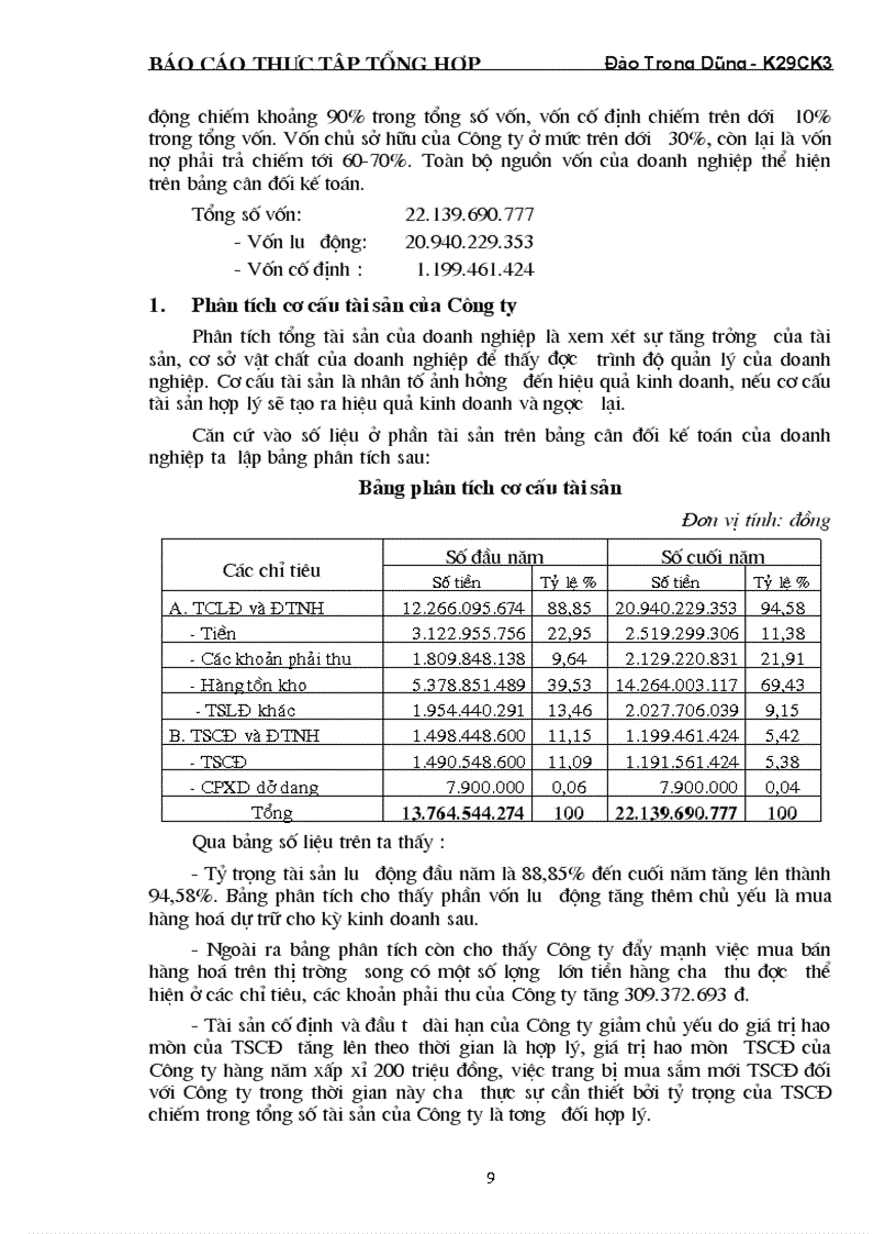 image for page Công tác tổ chức kế toán tài chính của Công ty đầu tư XNK nông lâm sản chế biến 1