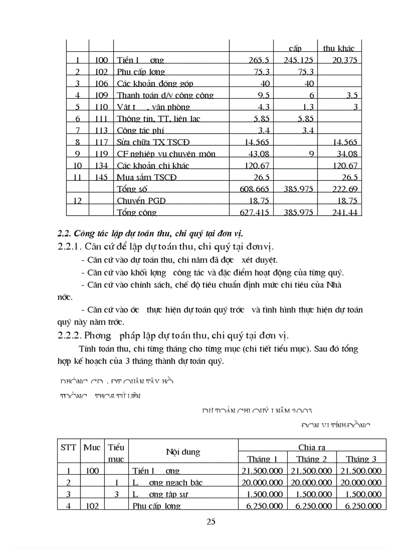 image for page Lý luận chung về tình hình thực hiện công tác kế toán tại Trường THCS Tứ Liên