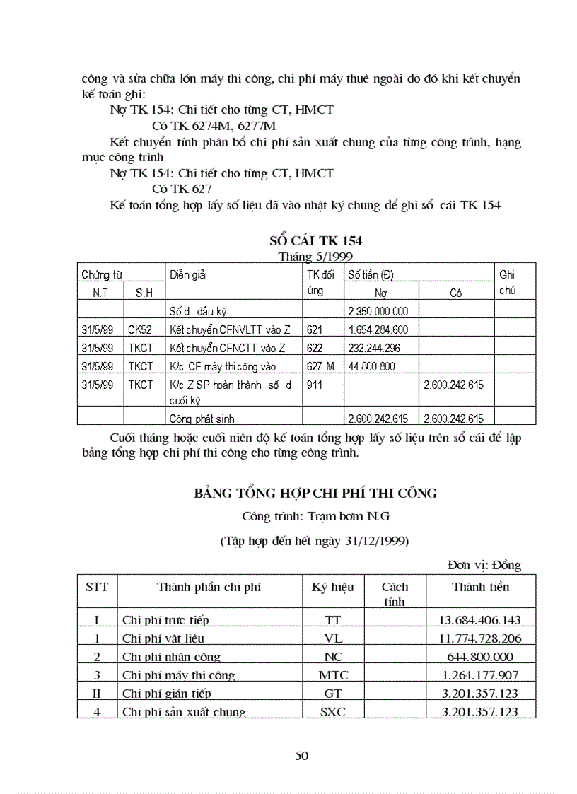 image for page Tổ chức hạch toán tập hợp chi phí sản xuất và tính giá thành sản phẩm xây lắp tại công ty cơ giới và xây lắp 13 1