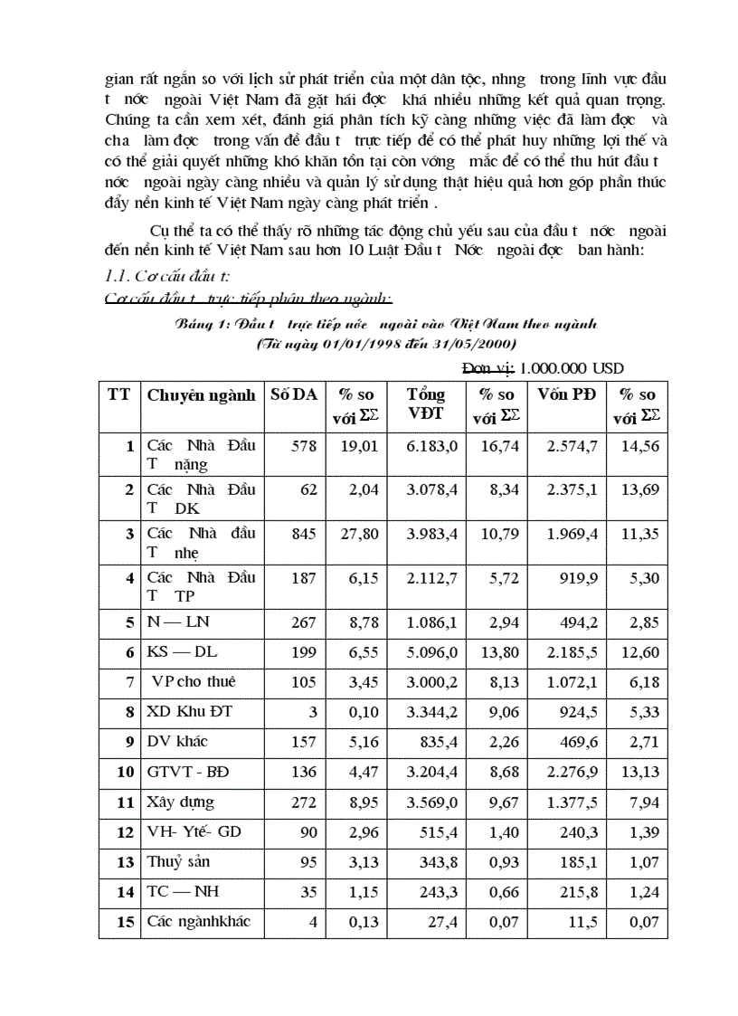 image for page Định hướng và giải pháp nhằm tăng cường thu hút đầu tư trực tiếp của EU vào Việt Nam