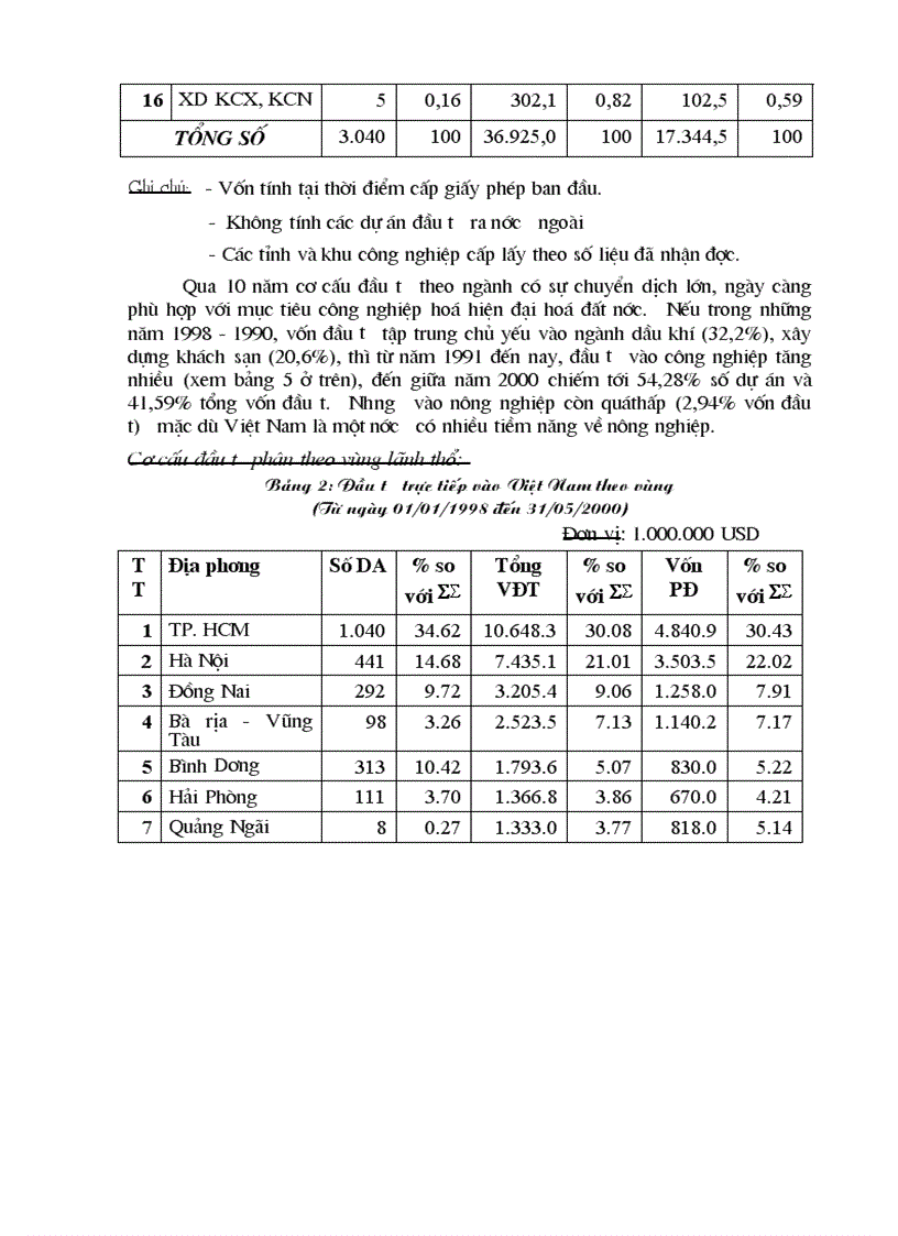 image for page Định hướng và giải pháp nhằm tăng cường thu hút đầu tư trực tiếp của EU vào Việt Nam