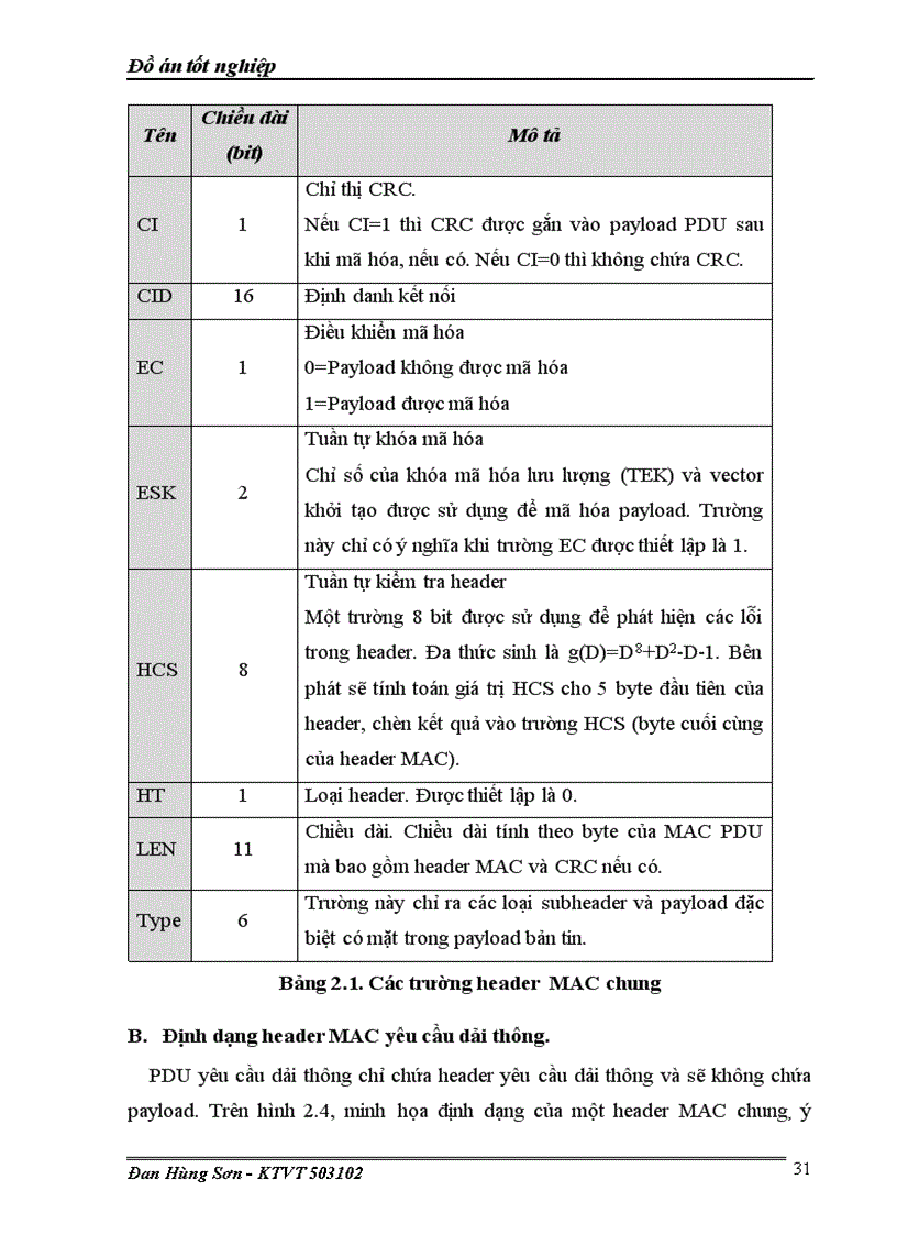 image for page Bảo mật dữ liệu trong mạng WiMAX