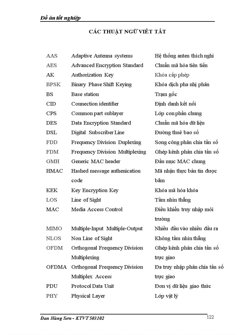 image for page Bảo mật dữ liệu trong mạng WiMAX