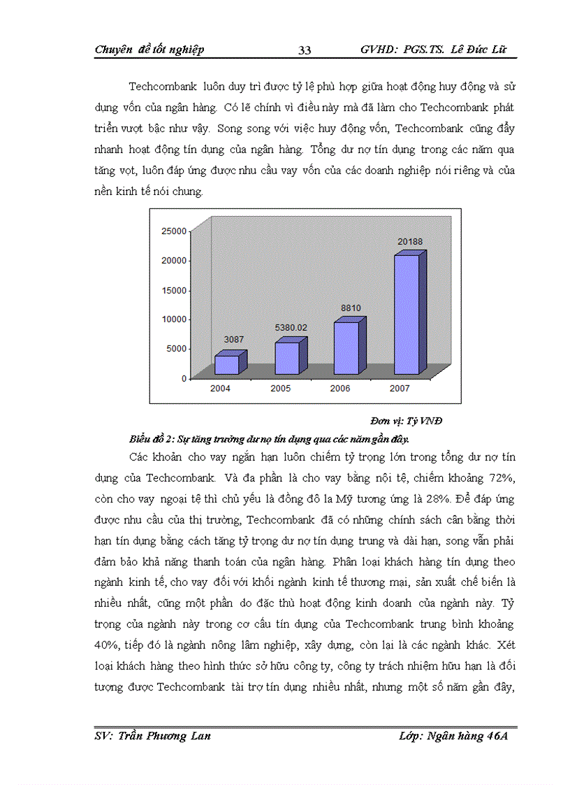 image for page Các giải pháp ngăn ngừa và hạn chế rủi ro trong hoạt động thanh toán quốc tế tại Hội Sở Ngân hàng TMCP Kỹ Thương Việt Nam
