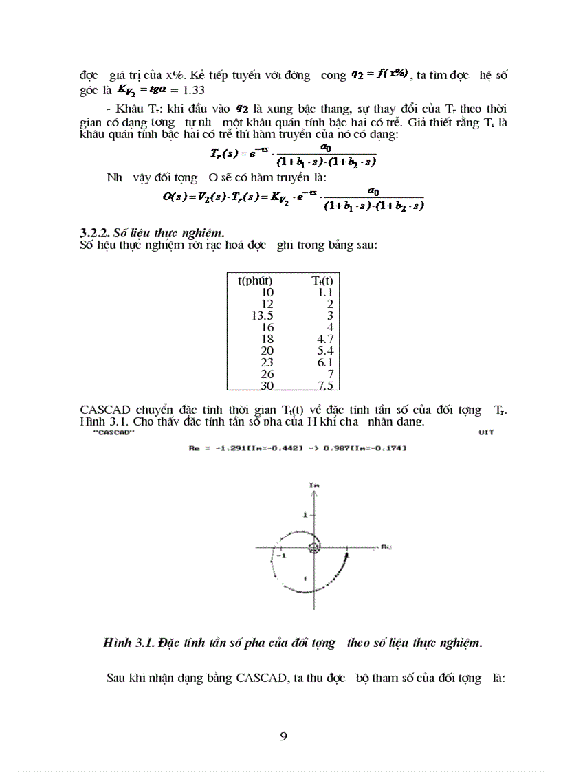 image for page Bài tập dài Tự động hoá Quá trình nhiệt