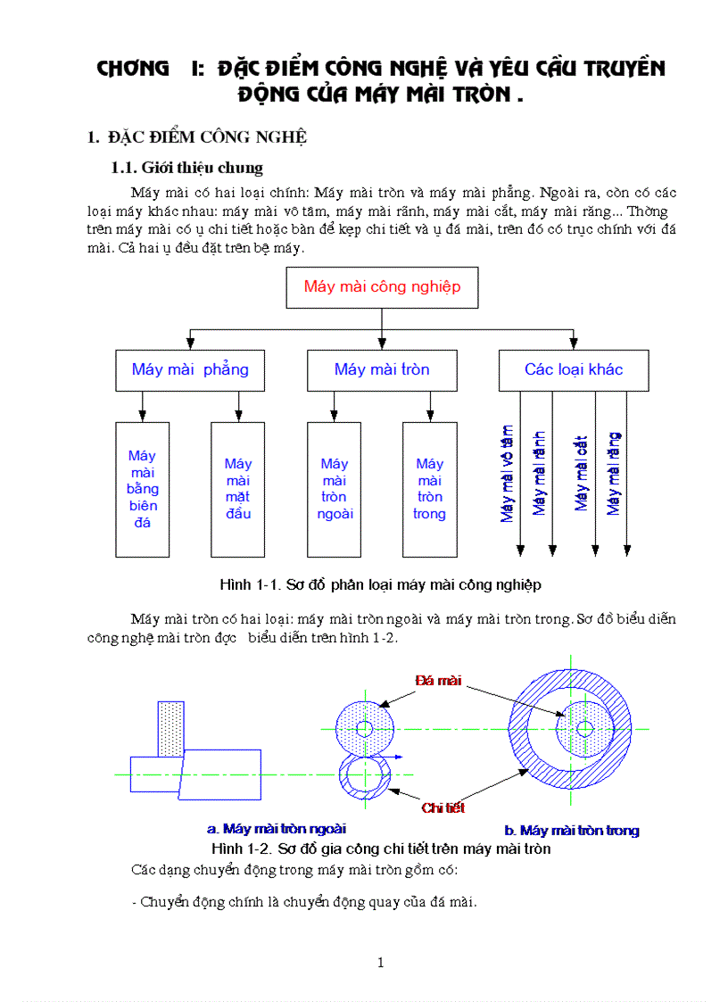 Hệ thống truyền động điều chỉnh xung áp động cơ một chiều XA Đ