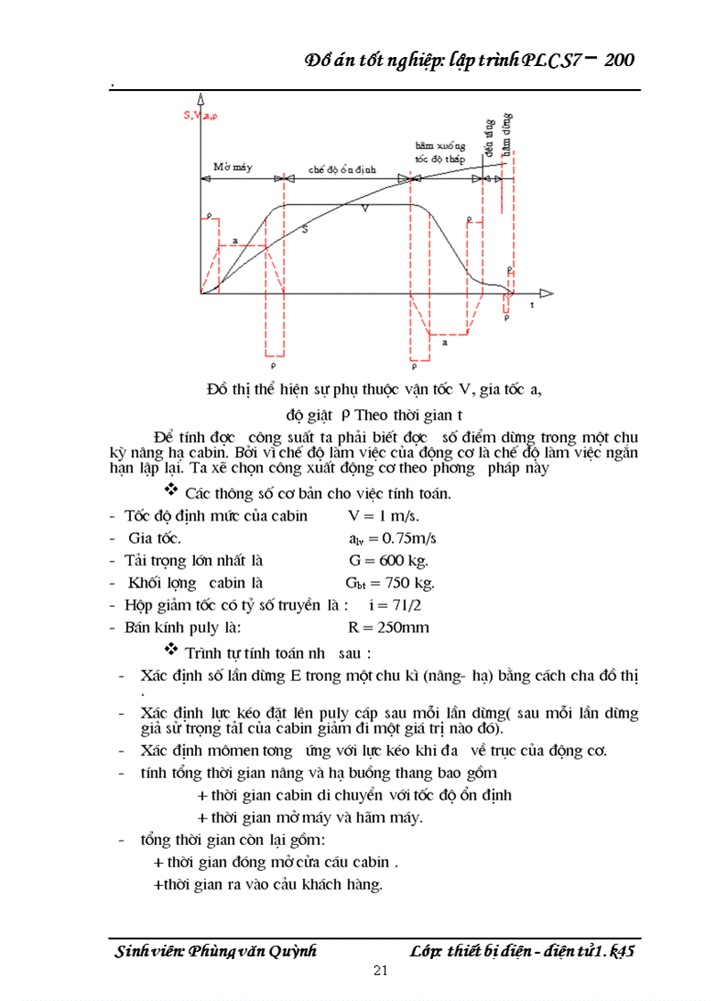image for page Lập trình PLC S7 200