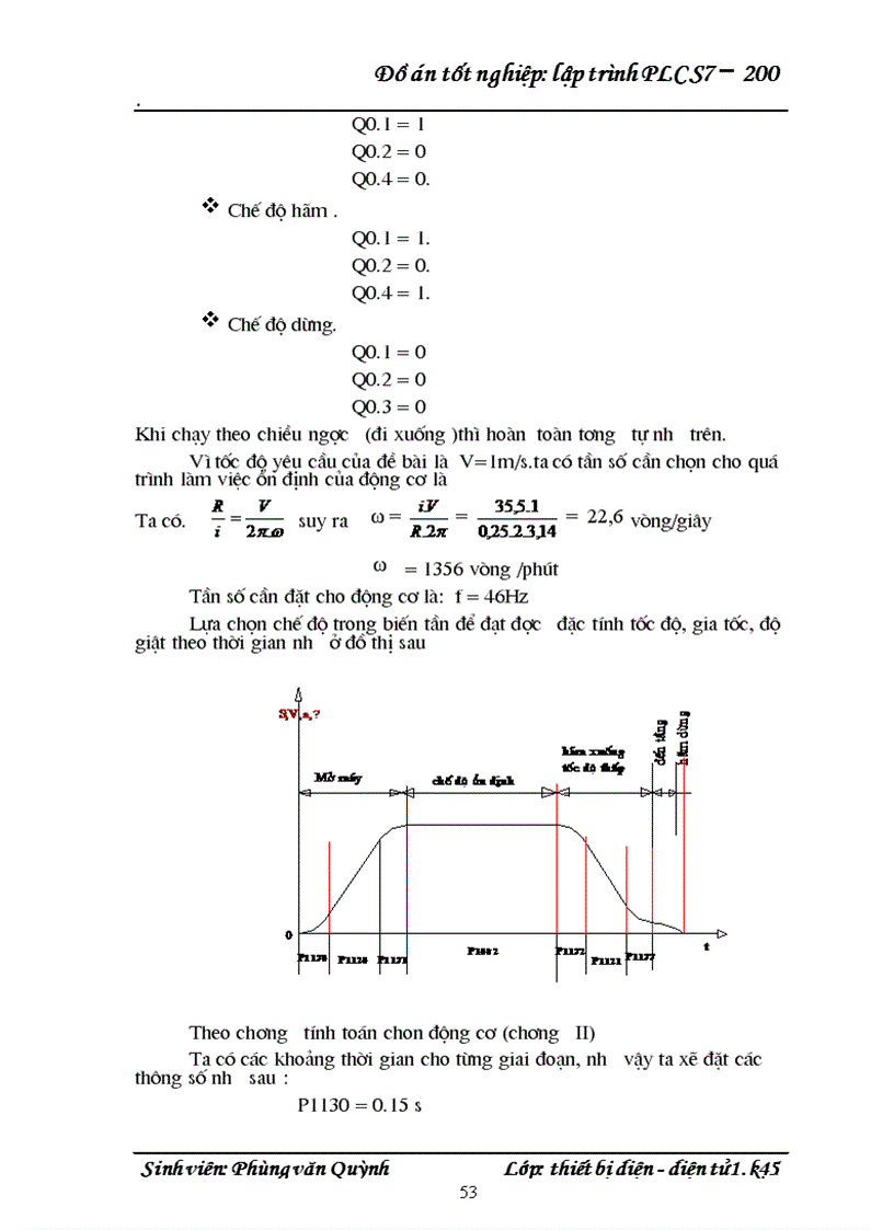 image for page Lập trình PLC S7 200