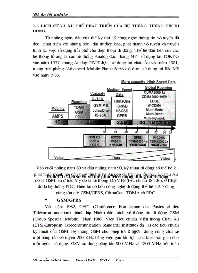 Công nghệ CDMA 1