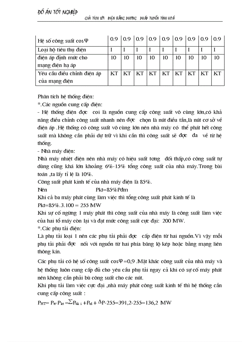 image for page Giải tích lưới điện bằng phương pháp tuyến tính hoá áp dụng chọn sơ bộ tiết diện dây dẫn và chọn phương án tối ưu