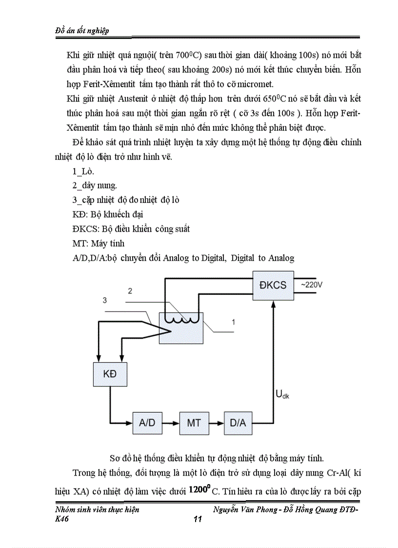 image for page Xây dựng hệ thống điều khiển nhiệt độ lò điện trở