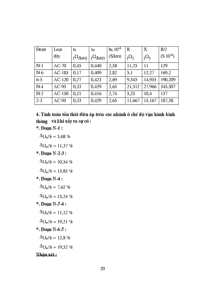 image for page Đồ án môn học Lưới điện