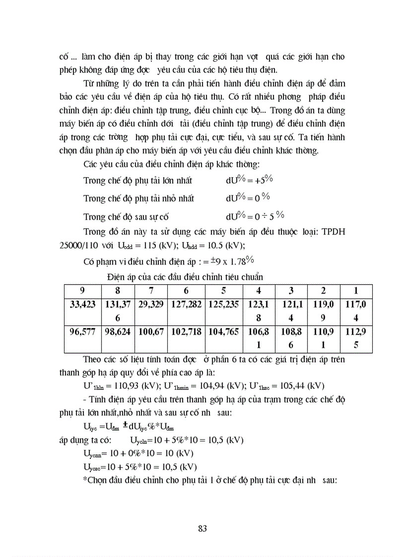 image for page Đồ án môn học Lưới điện