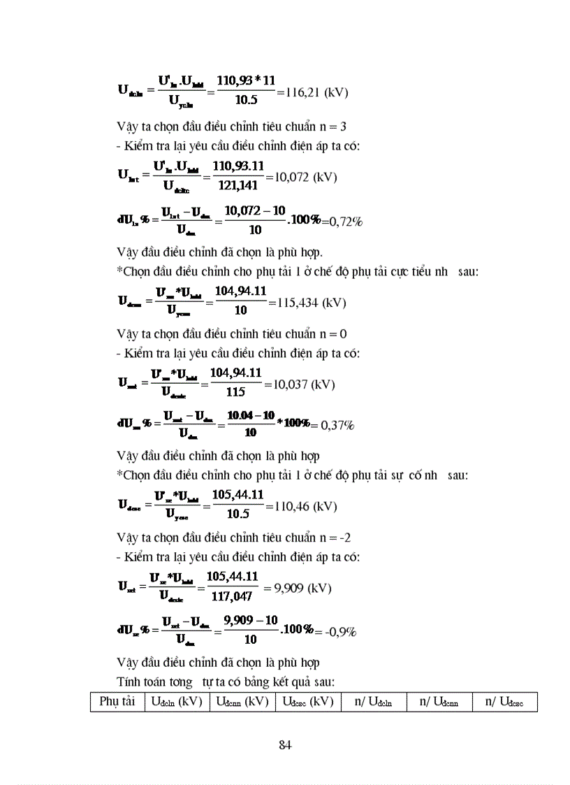 image for page Đồ án môn học Lưới điện