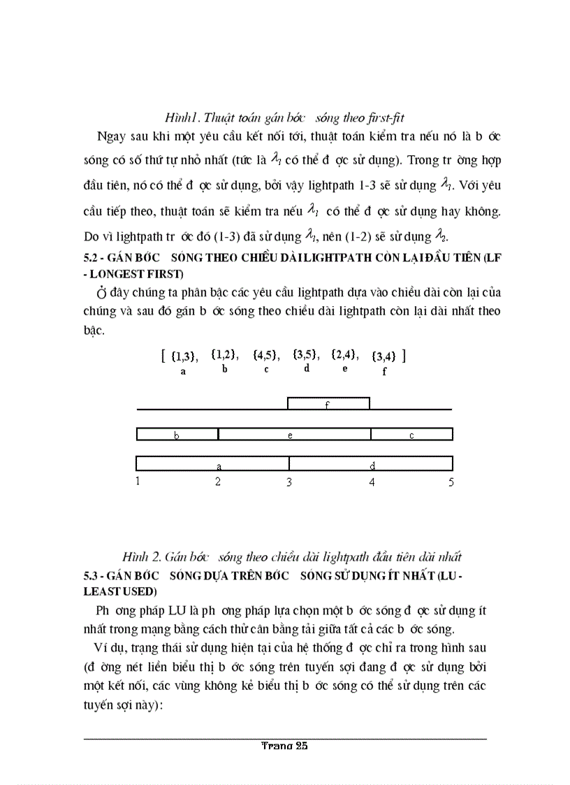 image for page Phân loại và ứng dụng bài toán RWA trong phân bổ và quản lý lightpath