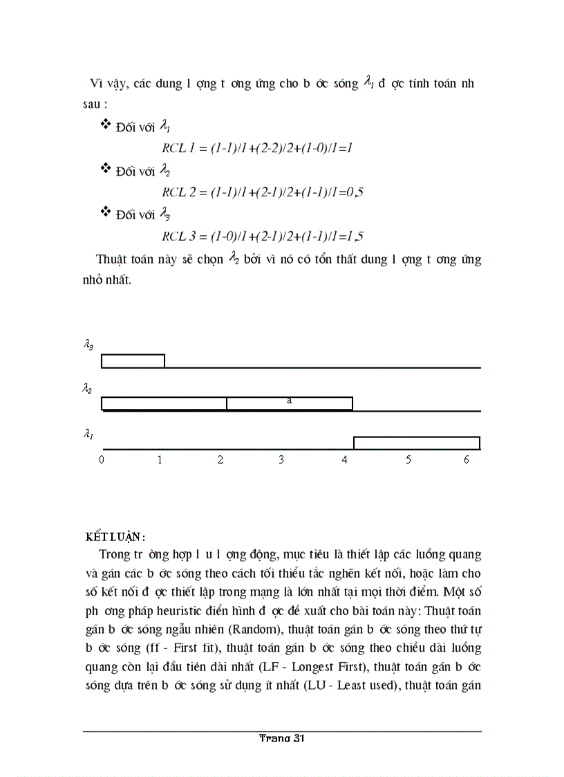image for page Phân loại và ứng dụng bài toán RWA trong phân bổ và quản lý lightpath