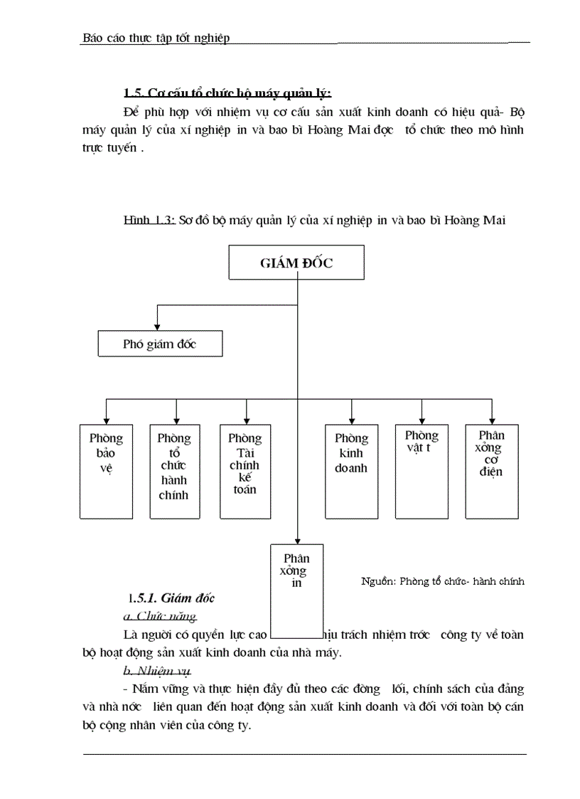 image for page Báo cáo thực tập tốt nghiệp tại Xí nghiệp in và bao bì Hoàng Mai