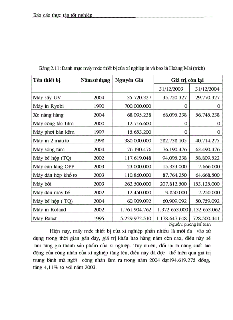 image for page Báo cáo thực tập tốt nghiệp tại Xí nghiệp in và bao bì Hoàng Mai