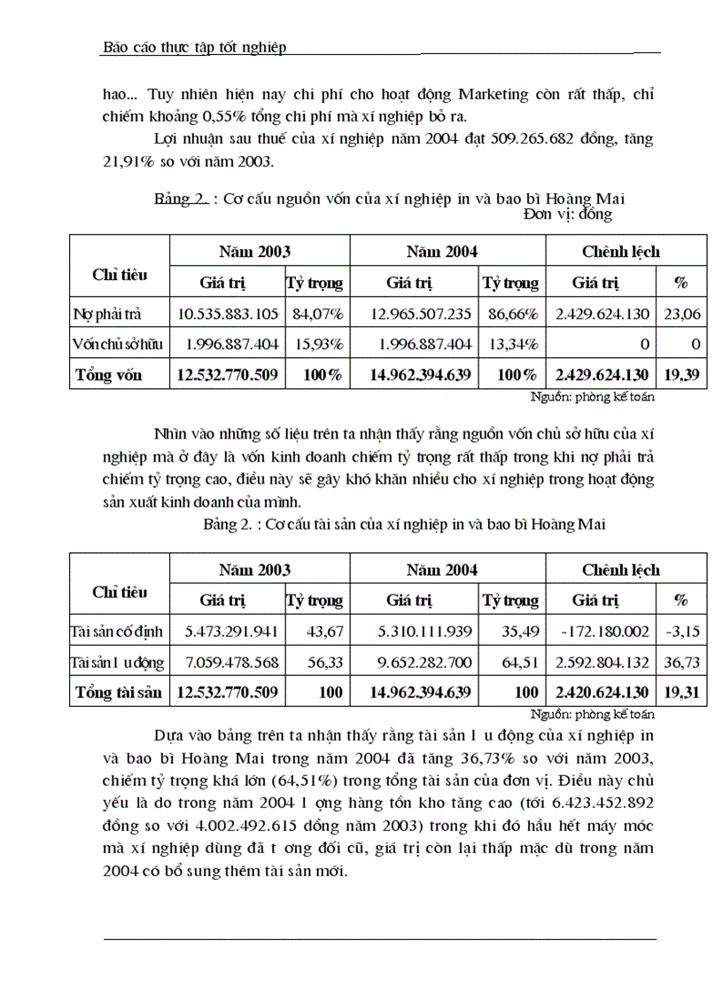 image for page Báo cáo thực tập tốt nghiệp tại Xí nghiệp in và bao bì Hoàng Mai