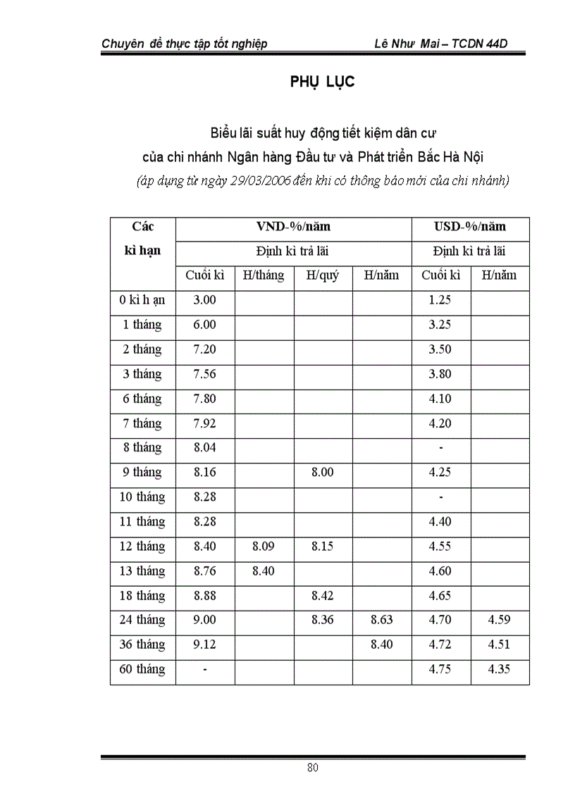 image for page Giải pháp nâng cao hiệu quả huy động vốn tại chi nhánh Bắc Hà Nội Ngân hàng Đầu tư và Phát triển Việt Nam 1