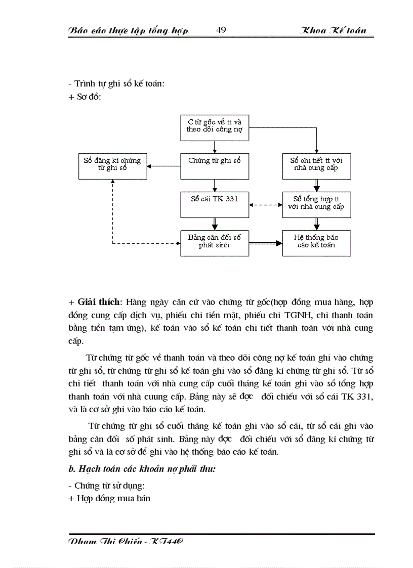 image for page Báo cáo thực tập tại Công ty Xây dựng Công trình giao thông 842
