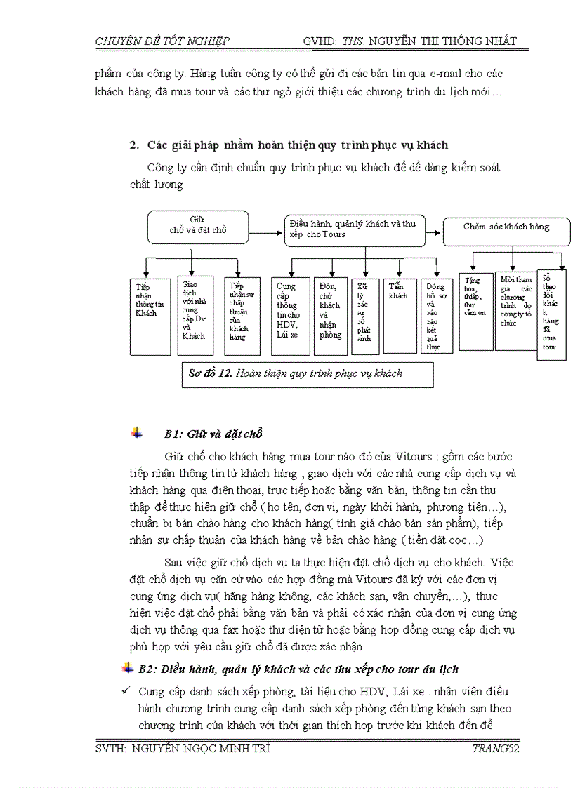 image for page Phân tích tình hình hoạt động kinh doanh quy trình khai thác và tổ chức phục vụ khách du lịch trong hoạt động kinh doanh lữ hành tại công ty cổ phần du lịch việt nam tại đà nẵng