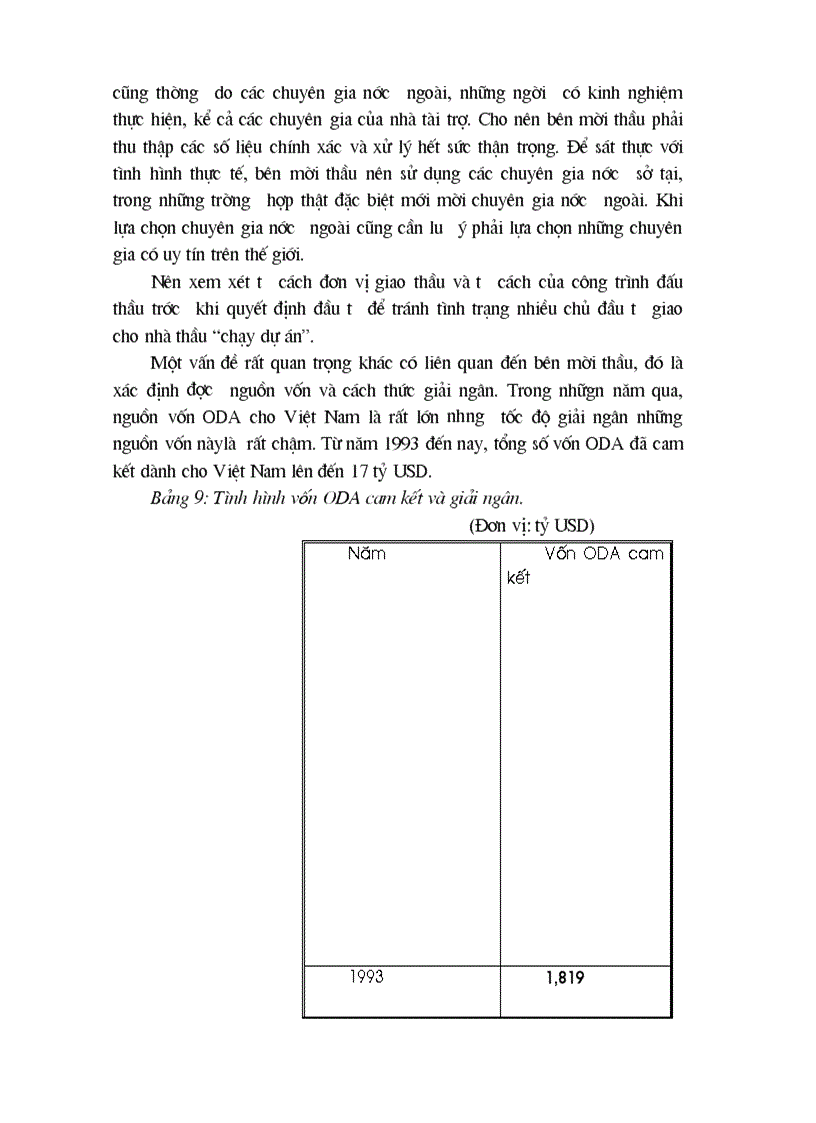 image for page Đấu thầu quốc tế trong xây lắp ở Việt Nam thực trạng và giải pháp nâng cao hiệu quả