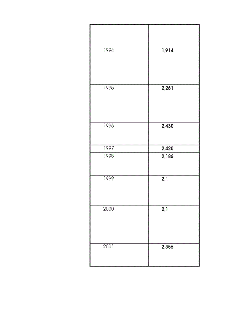 image for page Đấu thầu quốc tế trong xây lắp ở Việt Nam thực trạng và giải pháp nâng cao hiệu quả