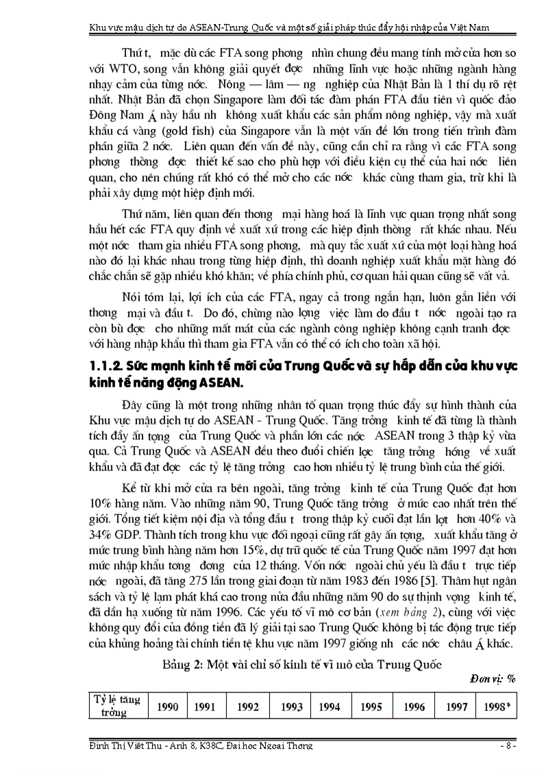 image for page Khu vực mậu dịch tự do ASEAN Trung Quốc và một số giải pháp thúc đẩy hội nhập của Việt Nam