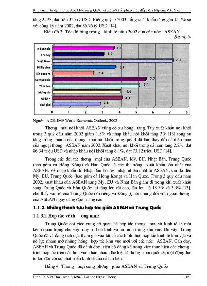 image for page Khu vực mậu dịch tự do ASEAN Trung Quốc và một số giải pháp thúc đẩy hội nhập của Việt Nam