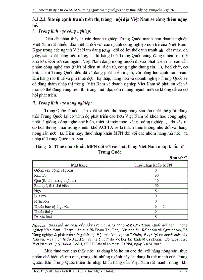 image for page Khu vực mậu dịch tự do ASEAN Trung Quốc và một số giải pháp thúc đẩy hội nhập của Việt Nam