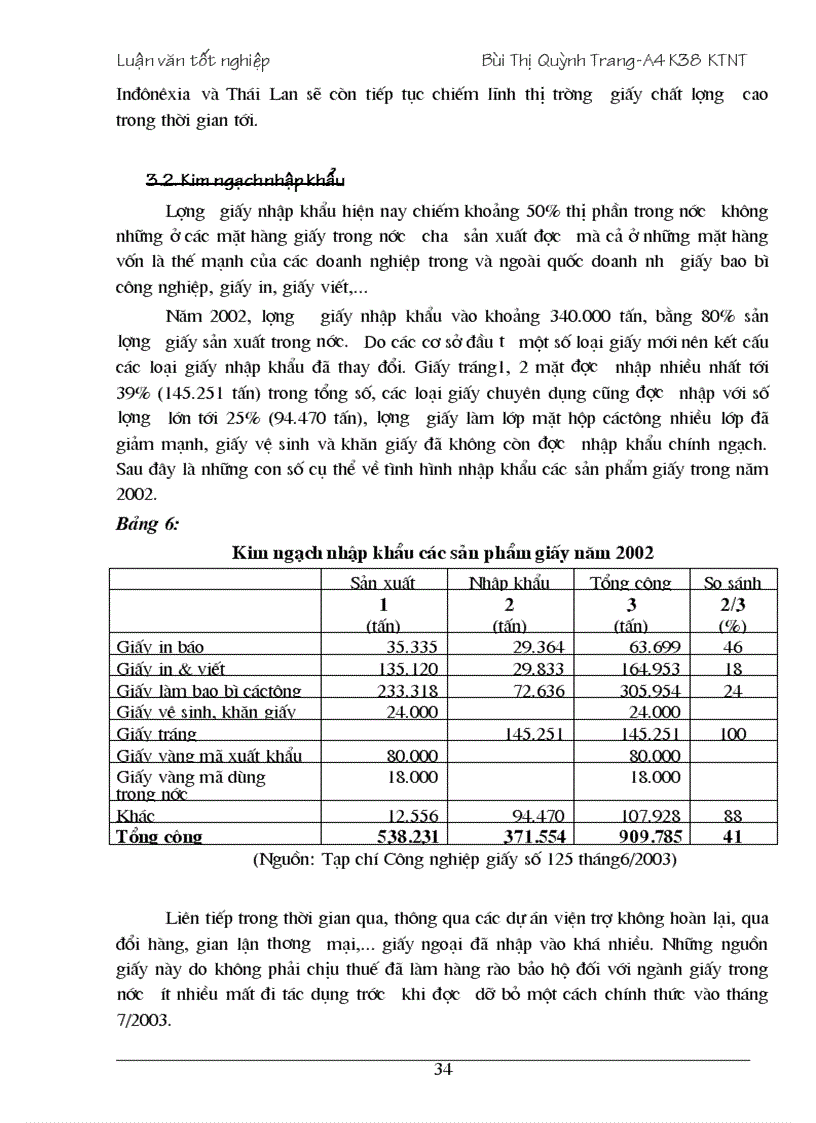 image for page Ngành giấy Việt Nam trước những thách thức hội nhập kinh tế khu vực châu á