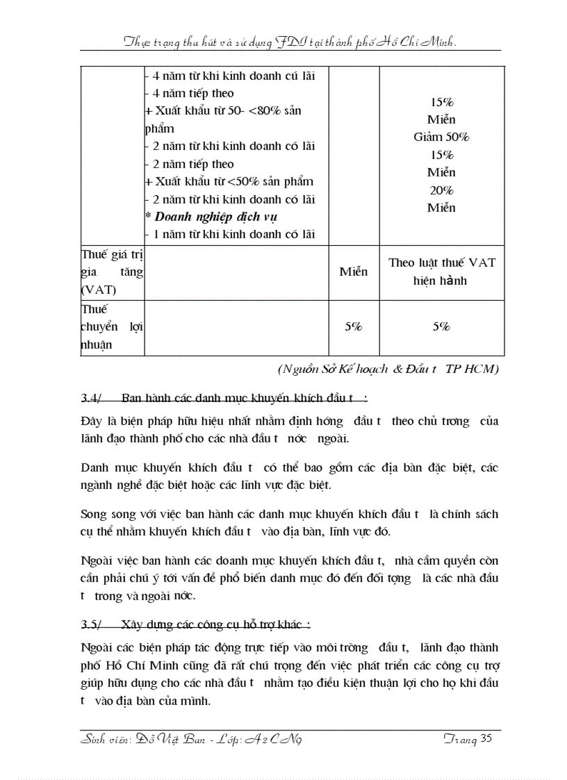 image for page Thực trạng thu hút và sử dụng FDI tại thành phố Hồ Chí Minh 1
