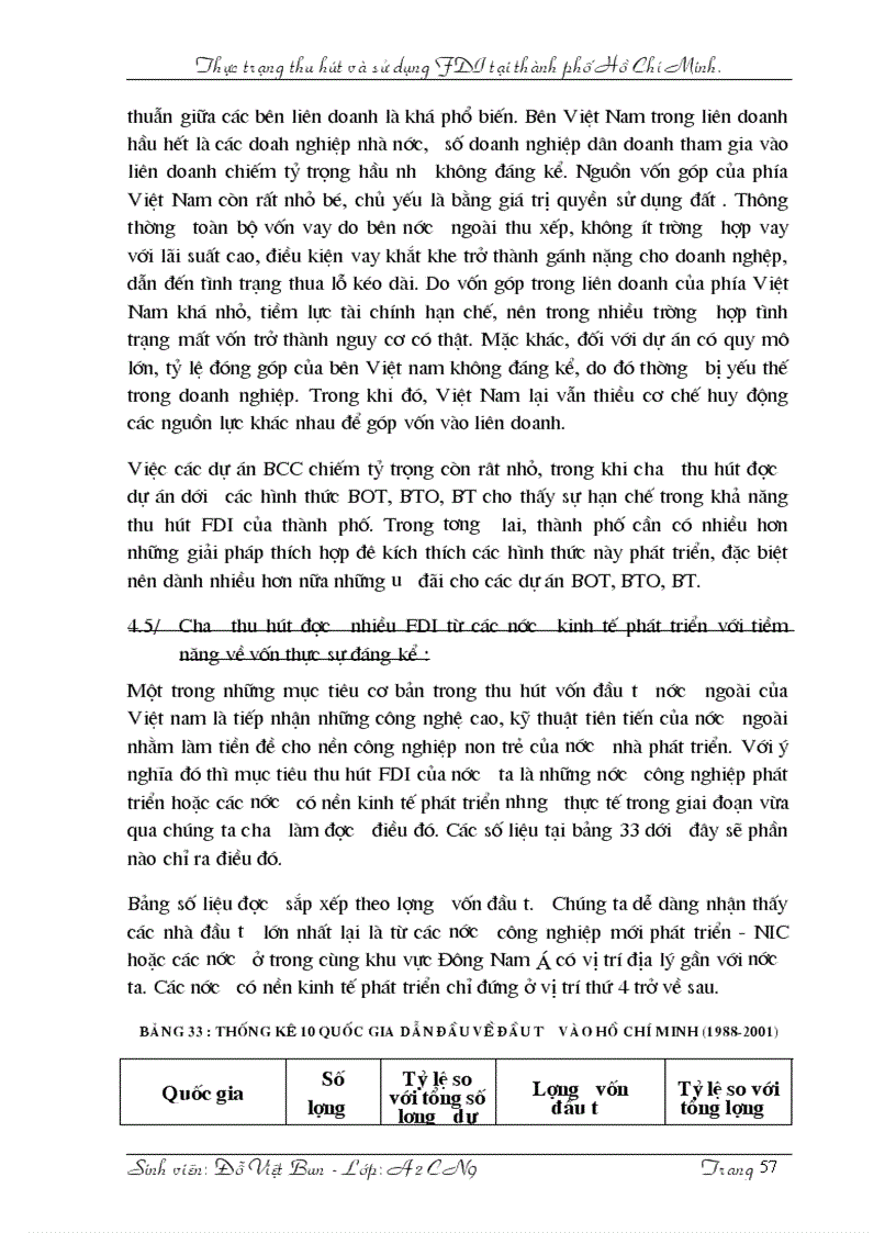 image for page Thực trạng thu hút và sử dụng FDI tại thành phố Hồ Chí Minh 1