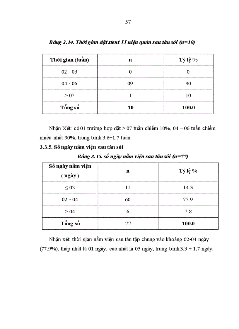 image for page Đánh giá kết quả điều trị sỏi niệu quản bằng phương pháp tán sỏi nội soi ngược dòng trên máy Lithoclast tại bệnh viện Thanh Nhàn
