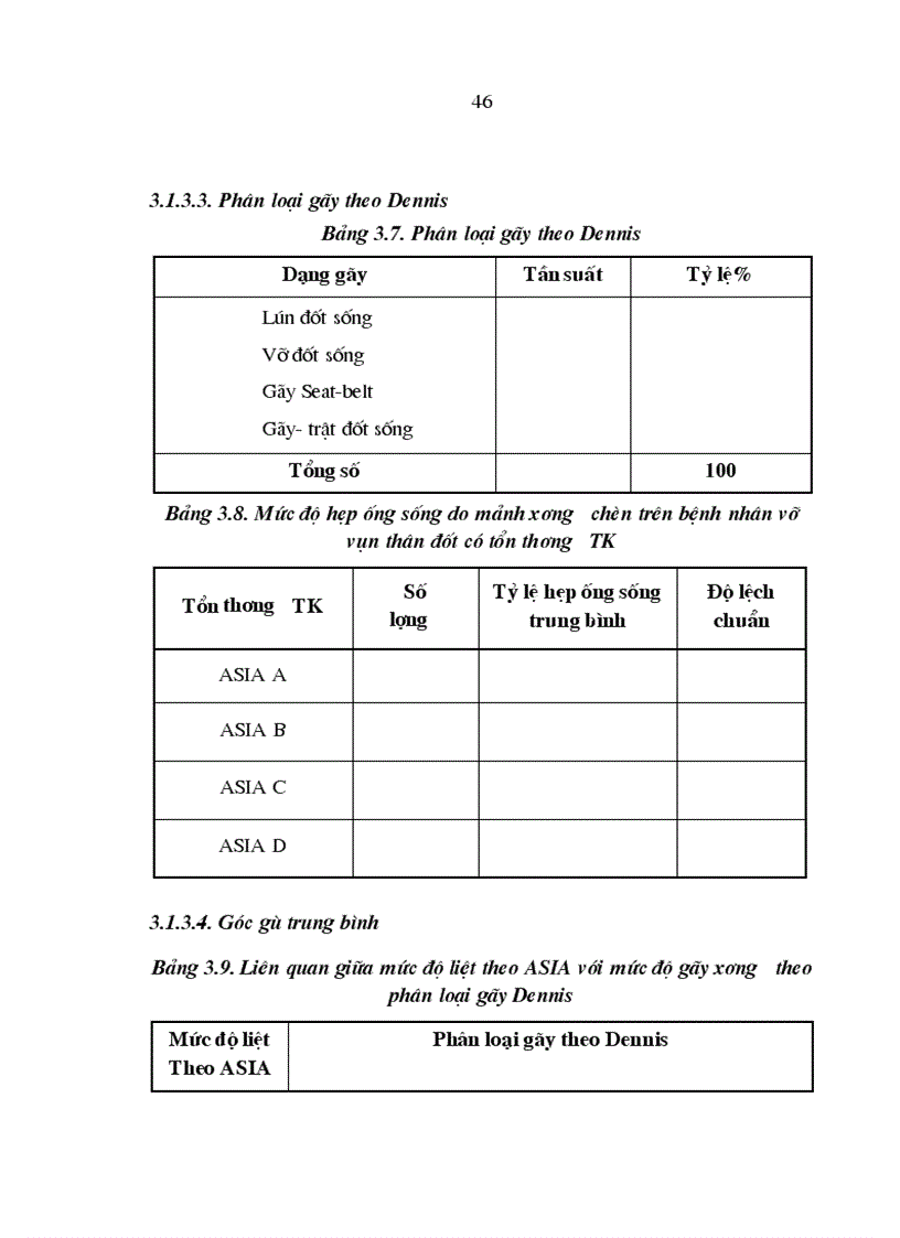 image for page Nghiên cứu triệu chứng lâm sàng cận lâm sàng và kết quả điều trị phẫu thuật chấn thương cột sống bản lề Ngực Thắt lưng có tổn thương thần kinh