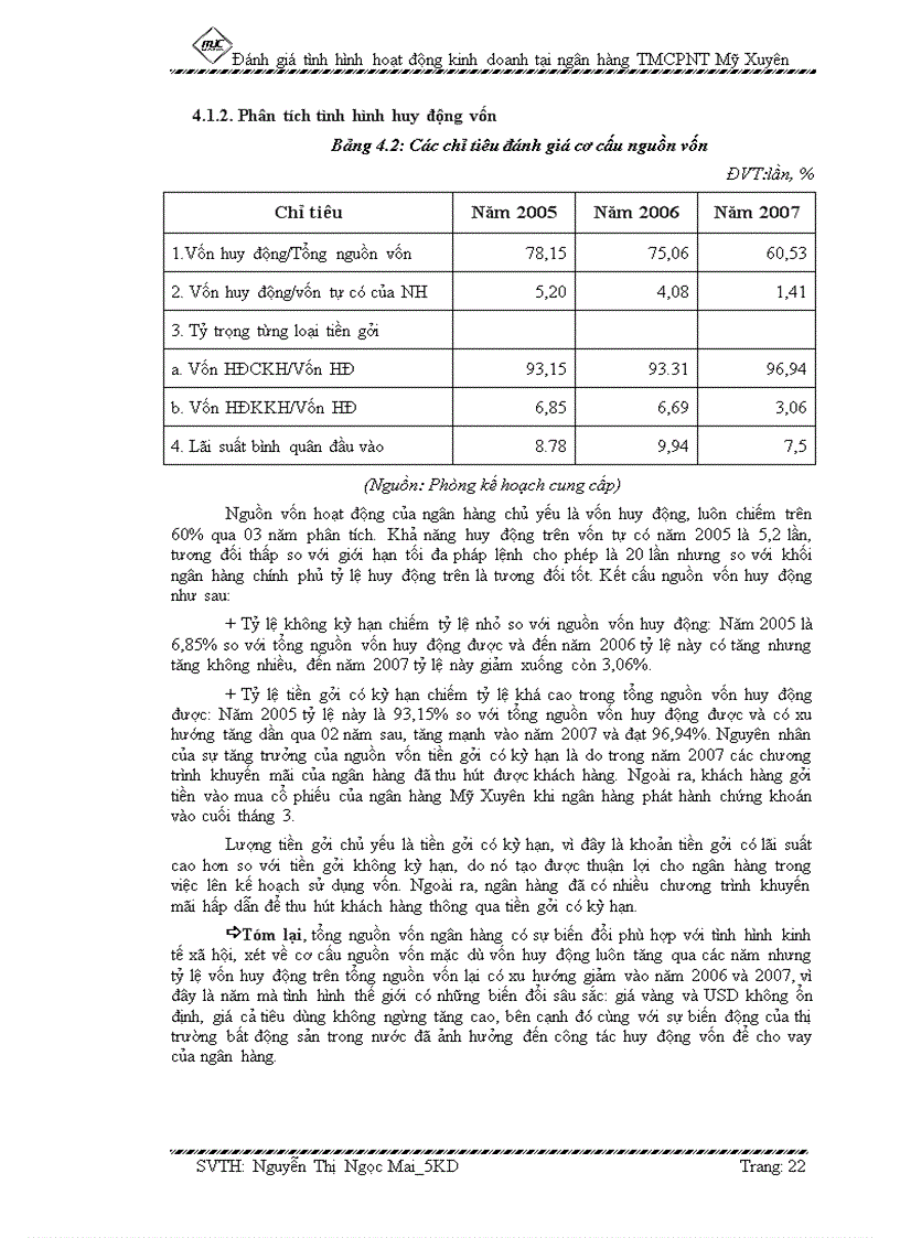 image for page Đánh giá tình hình hoạt động kinh doanh tại ngân hàng TMCP nông thôn Mỹ Xuyên