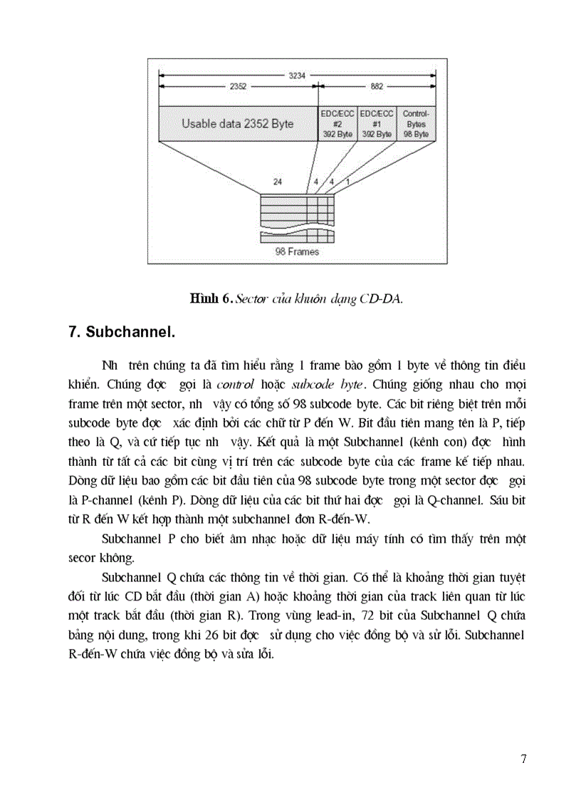 image for page Kỹ thuật CD rom