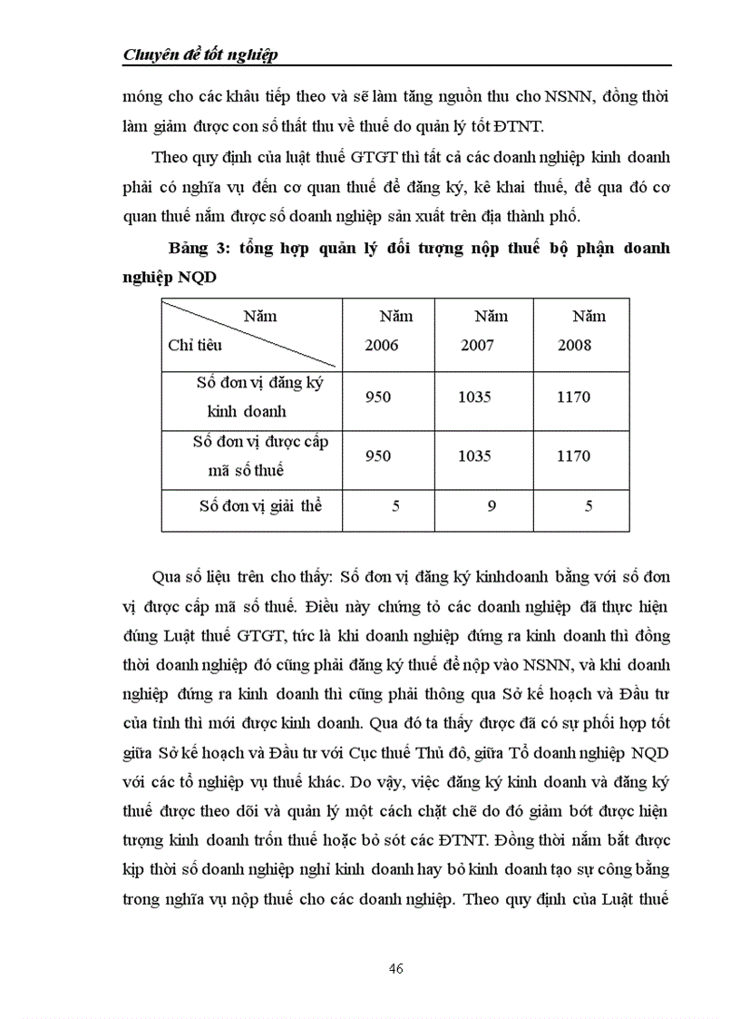 image for page Công tác quản lý thu thuế Giá Trị Gia Tăng đối với Doanh nghiệp Ngoài quốc doanh trên địa bàn thành phố Hà đông 1